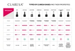 porównanie-baz-CLARESA-EN.webp