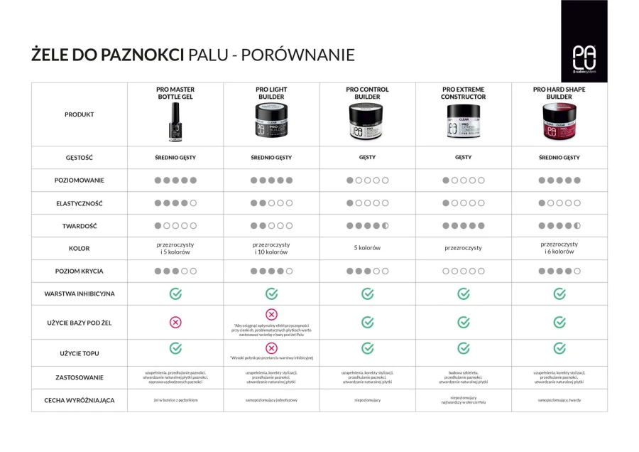 palu-pro-hard-shape-builder-gel-soft-harmony-45.webp