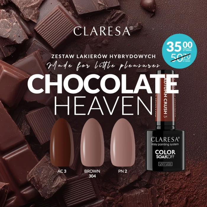 Claresa-Chocolate-Heaven-zestaw_lakierów_hybrydowych
