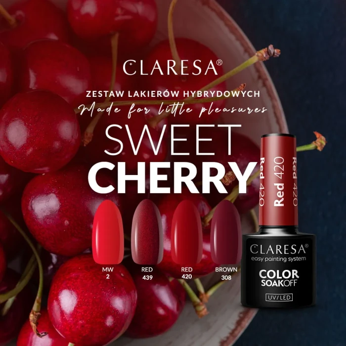 Claresa-Sweet-Cherry-zestaw-lakierów-hybrydowych