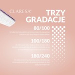 gradacje pilników do paznokci