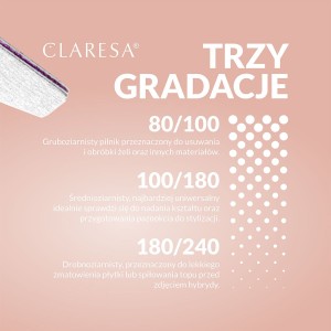 gradacje pilników do paznokci.jpg