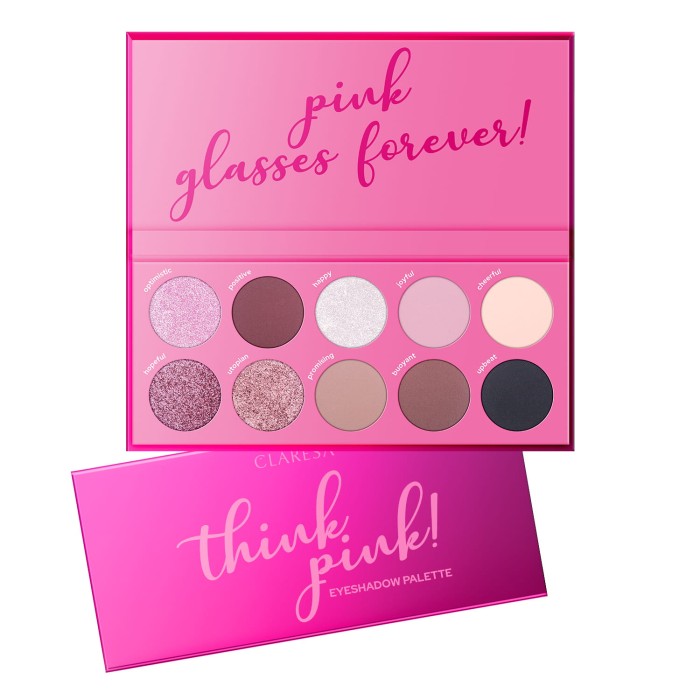 Claresa Paleta cieni THINK PINK