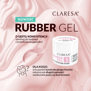 Claresa-Rubber-Gel-dla-kogo.webp