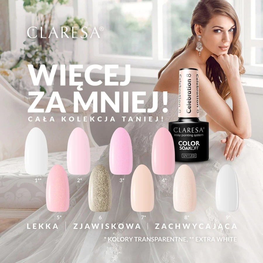 Lakiery hybrydowe z kolekcji Celebration w zestawie taniej.jpg