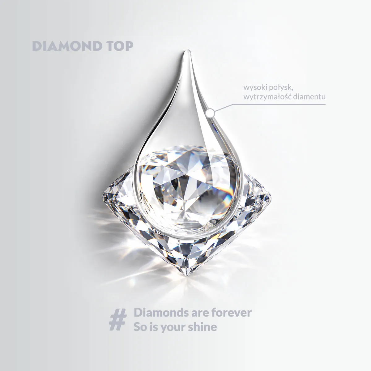 Claresa Top Diamond No Wipe twardy transparentny top hybrydowy
