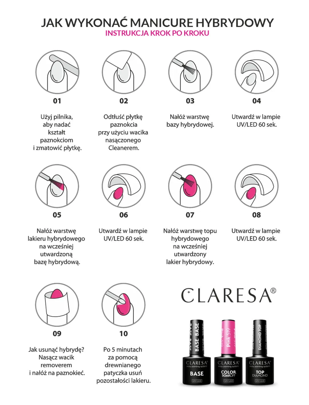 jak wykonać manicure hybrydowy krok po kroku
